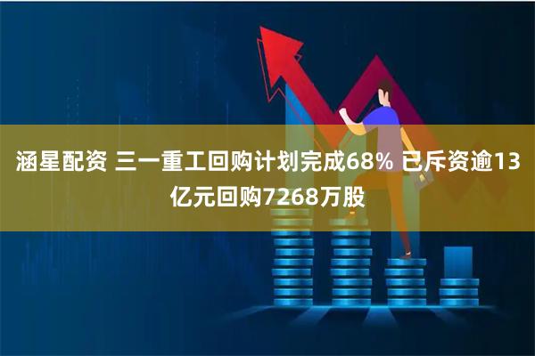 涵星配资 三一重工回购计划完成68% 已斥资逾13亿元回购7268万股